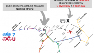 Konec prázdninového provozu MHD v Olomouci