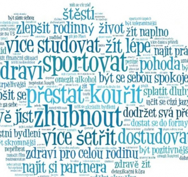 Jak je to s novoročními předsevzetími, pomáhají, nebo škodí?